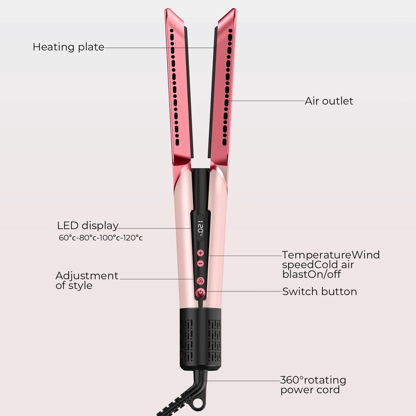 2 in 1 Hair Straightener & Hair Dryer Negative Ion Hair straightener Dry wet use High-Speed Brushless Motor Straightening Brush Peaceful Pleasures Health and Wellness