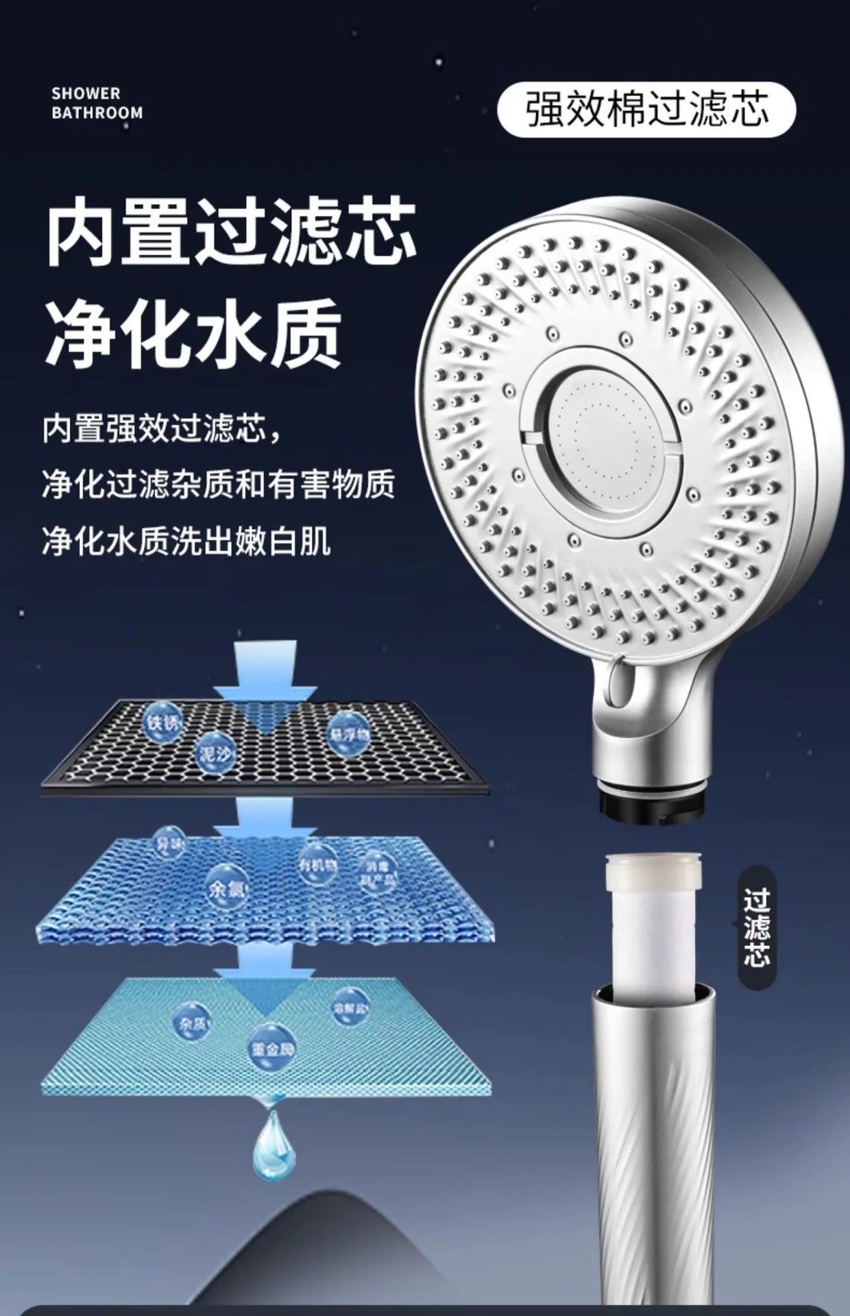 13cm High Pressure Shower Head | 5 Modes | Water Saving