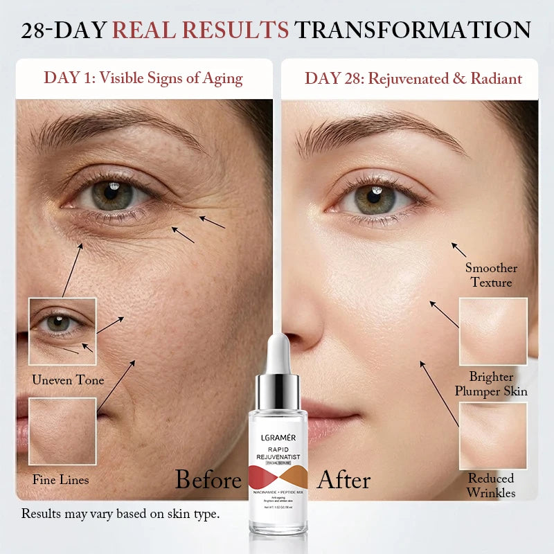 30ml/50ml Niacinamide Peptide Facial Serum, Anti-Aging Brightening Essence for Even and Whitening Skin Tone Peaceful Pleasures Health and Wellness