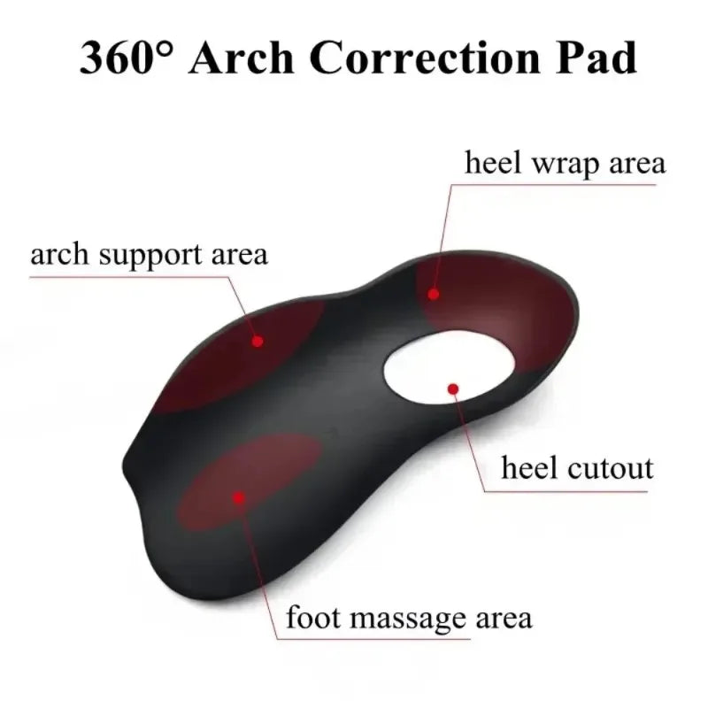 Arch Support Orthotic Insoles for Flat Feet & Plantar Fasciitis Orthotic Shoe Insoles Peaceful Pleasures Health and Wellness