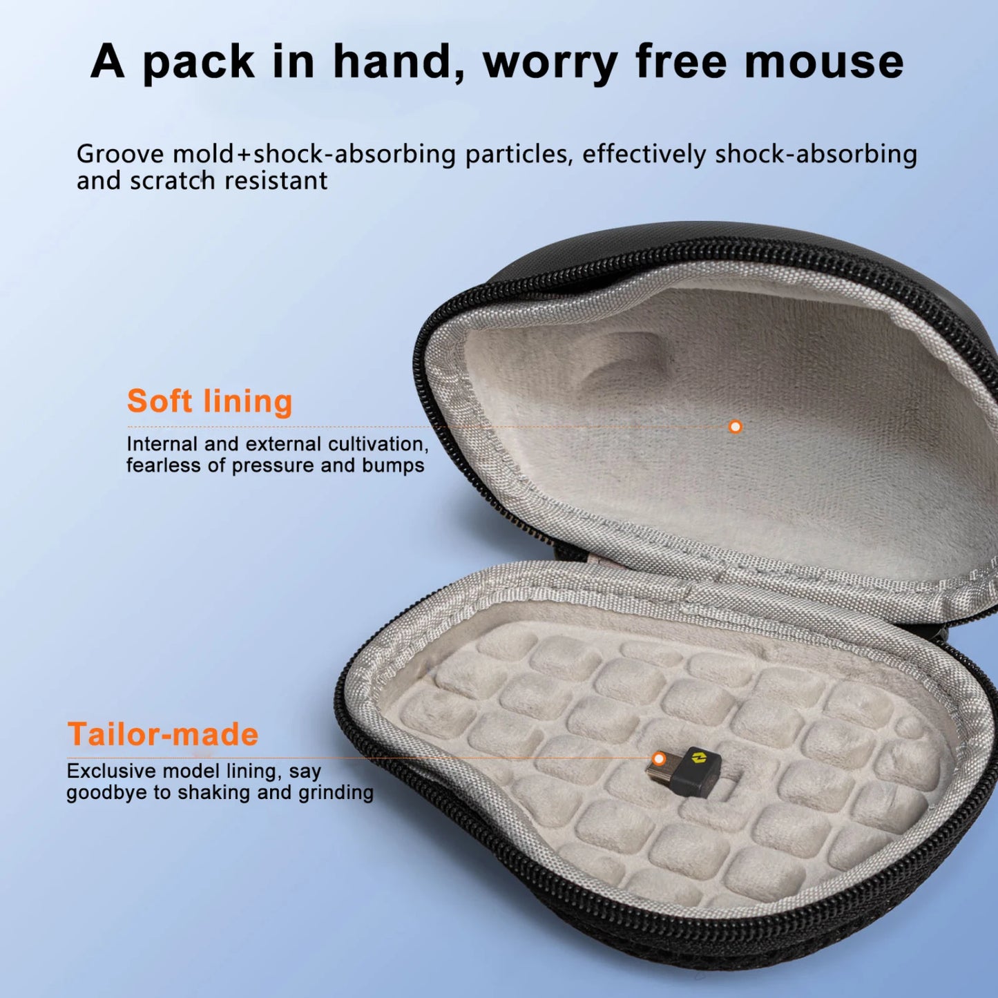 Integrated Organizer Hard Carrying Case For Logitech MX Master 4/3S Wireless Mouse All-Round Shock & Splash Protection Peaceful Pleasures Health and Wellness