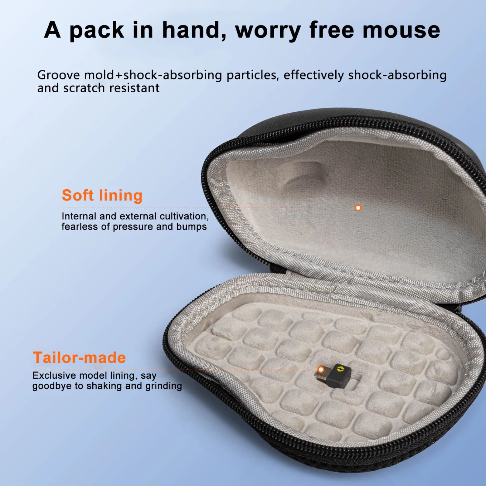 Integrated Organizer Hard Carrying Case For Logitech MX Master 4/3S Wireless Mouse All-Round Shock & Splash Protection Peaceful Pleasures Health and Wellness