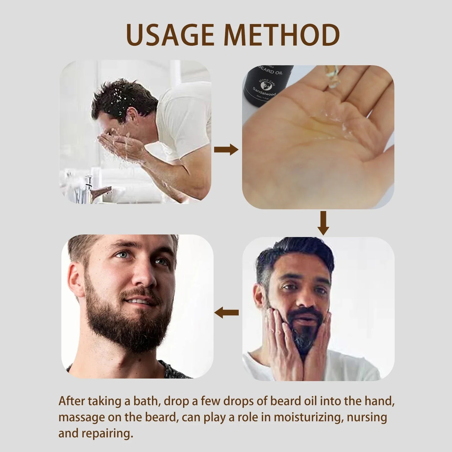 YURHERSU Beard Growth Oil – Soft, Thick & Smooth 30ml