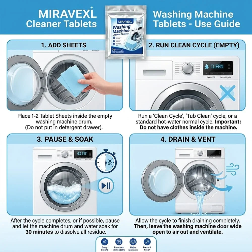 MIRAVEXL 30-Pack Washing Machine Cleaner Tablets | Descaler
