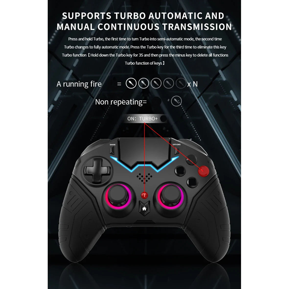 AyeBeau Wireless Gamepad for PS4, PS3, PC & Android | Bluetooth
