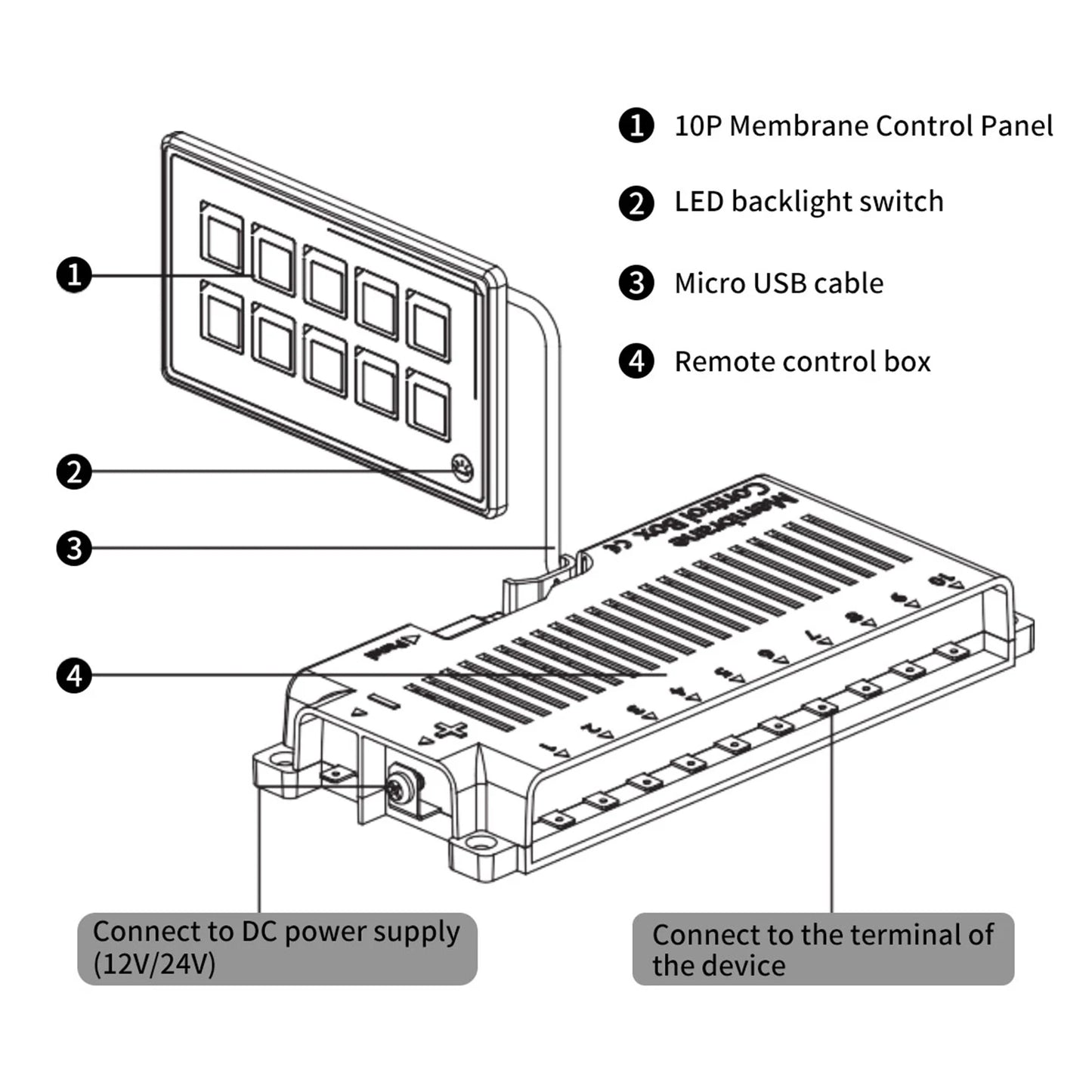KKMOON 10-Button IP67 Waterproof Membrane Switch Panel LED Backlit