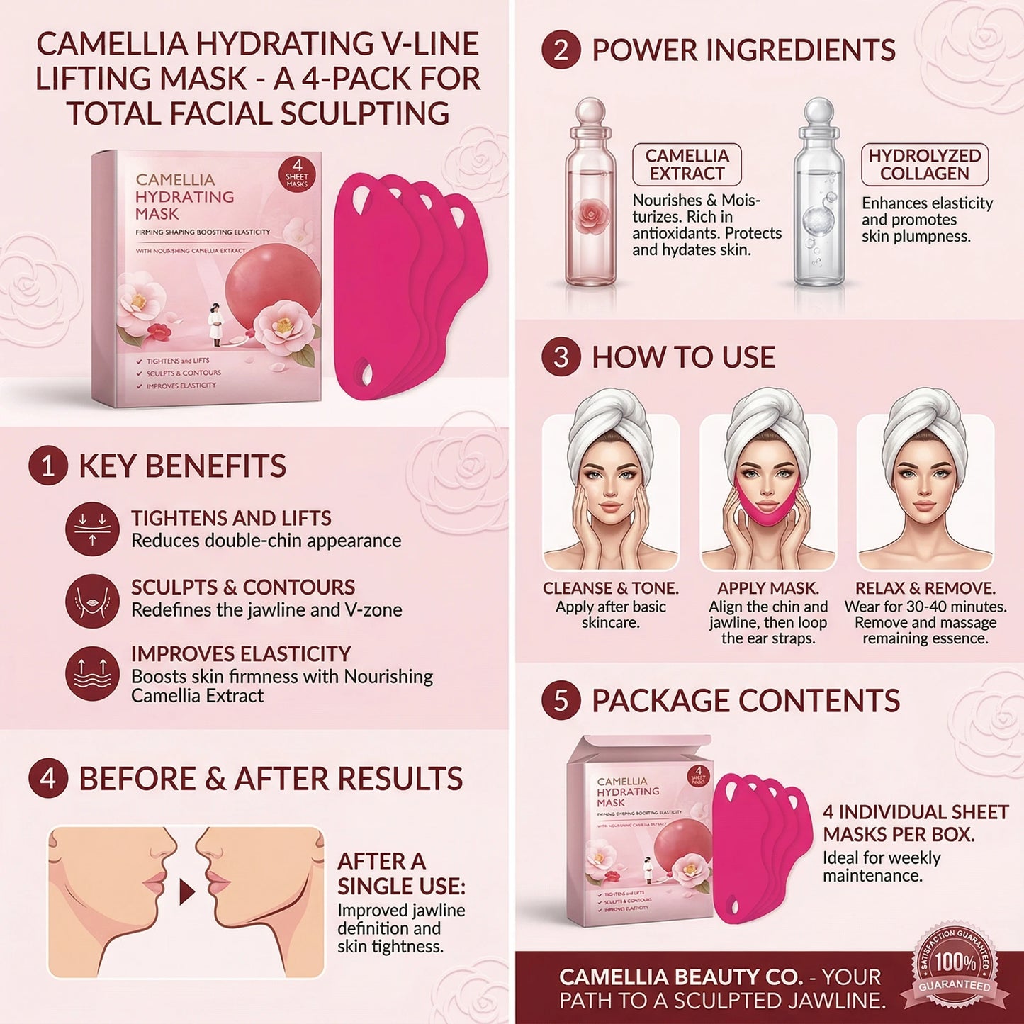 Camellia Hydrating Mask for Jawline Firming Shaping V-Shaped Improve Double Chin Nourishing Face Lifting Slimming Face Mask Peaceful Pleasures Health and Wellness