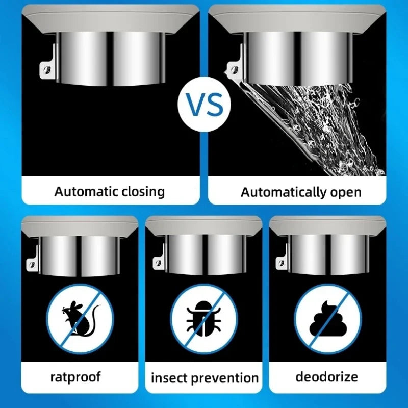 Stainless Steel Squat Toilet Drain Plug | Odor & Overflow Blocker