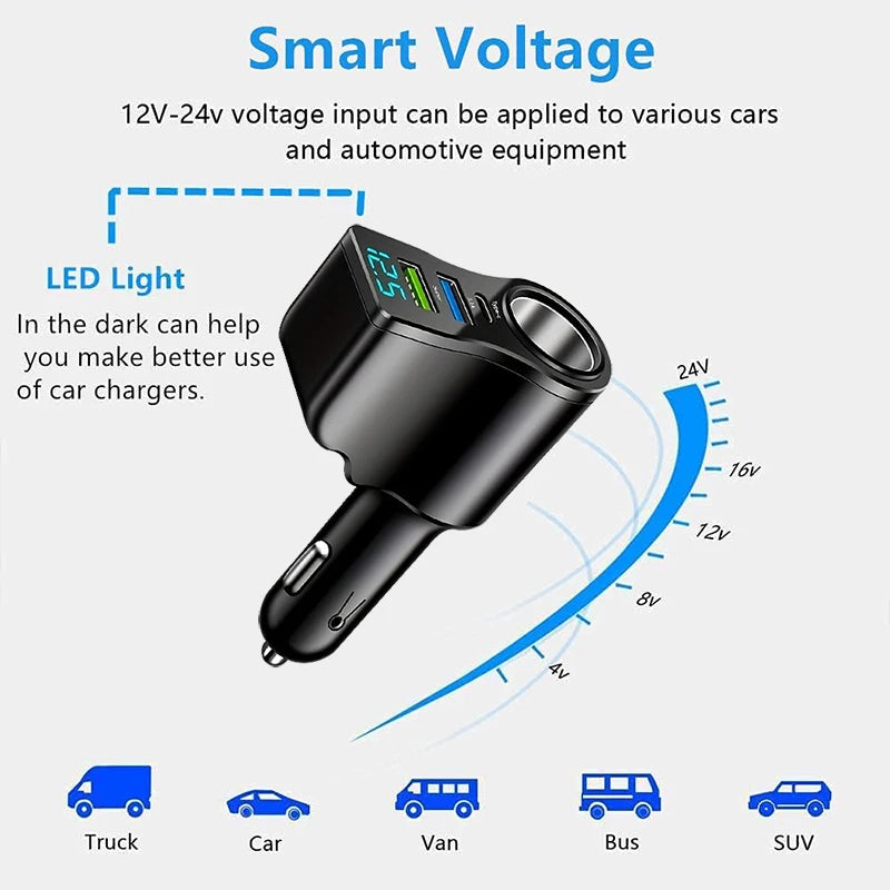 4-in-1 66W USB-C Car Charger with Digital Display & Splitter