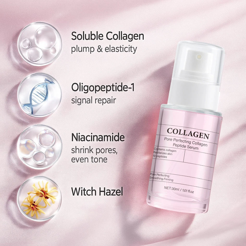 Pore Perfecting Collagen Peptide Serum,Firming & Radiance, Pore Care, Makeup Prep Serum for All Skin Types, Korean Skincare,30ml Peaceful Pleasures Health and Wellness