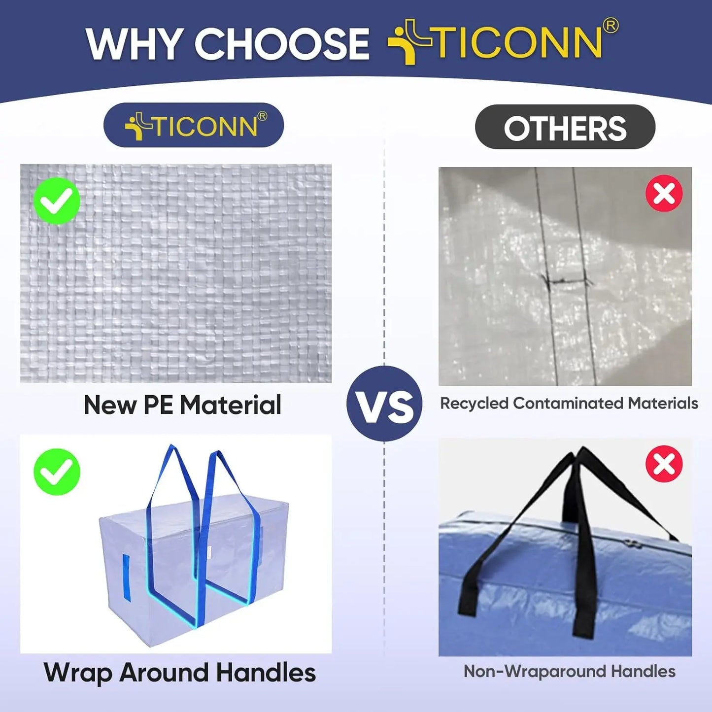 Comparison chart showing Ticonn's new PE material and wrap-around handles versus competitors' recycled contaminated materials and non-wraparound handles.