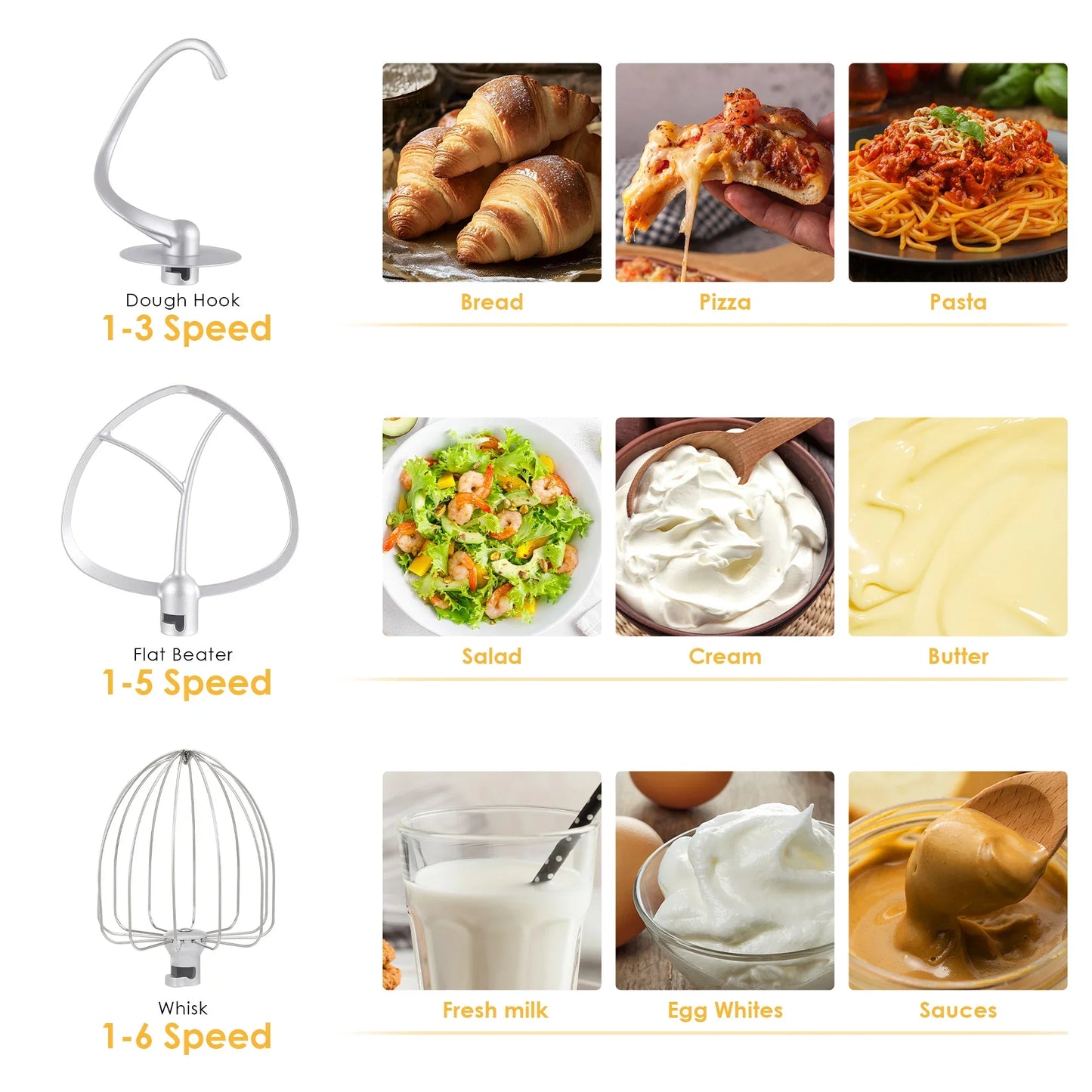 BioloMix Kitchen Food Stand Mixer, Blender, Quiet Motor, Cream Egg Whisk, Whip Dough Kneader, 6-Speed, 1200 W, 6 L, DC Peaceful Pleasures Health and Wellness