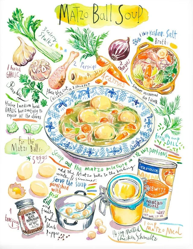 Cheese Cookie Pancake Recipe Illustration Watercolor Food Posters Canvas Printing Wall Art Picture for Kitchen Home Decor Gifts Peaceful Pleasures Health and Wellness