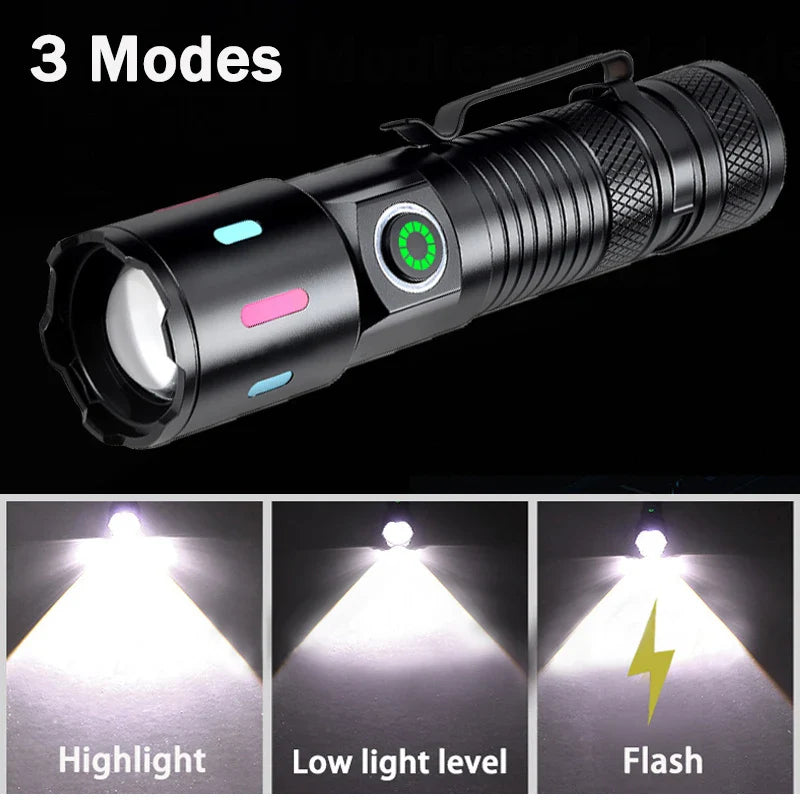 Mikenoon Rechargeable LED Flashlight | Zoomable, 500m Beam