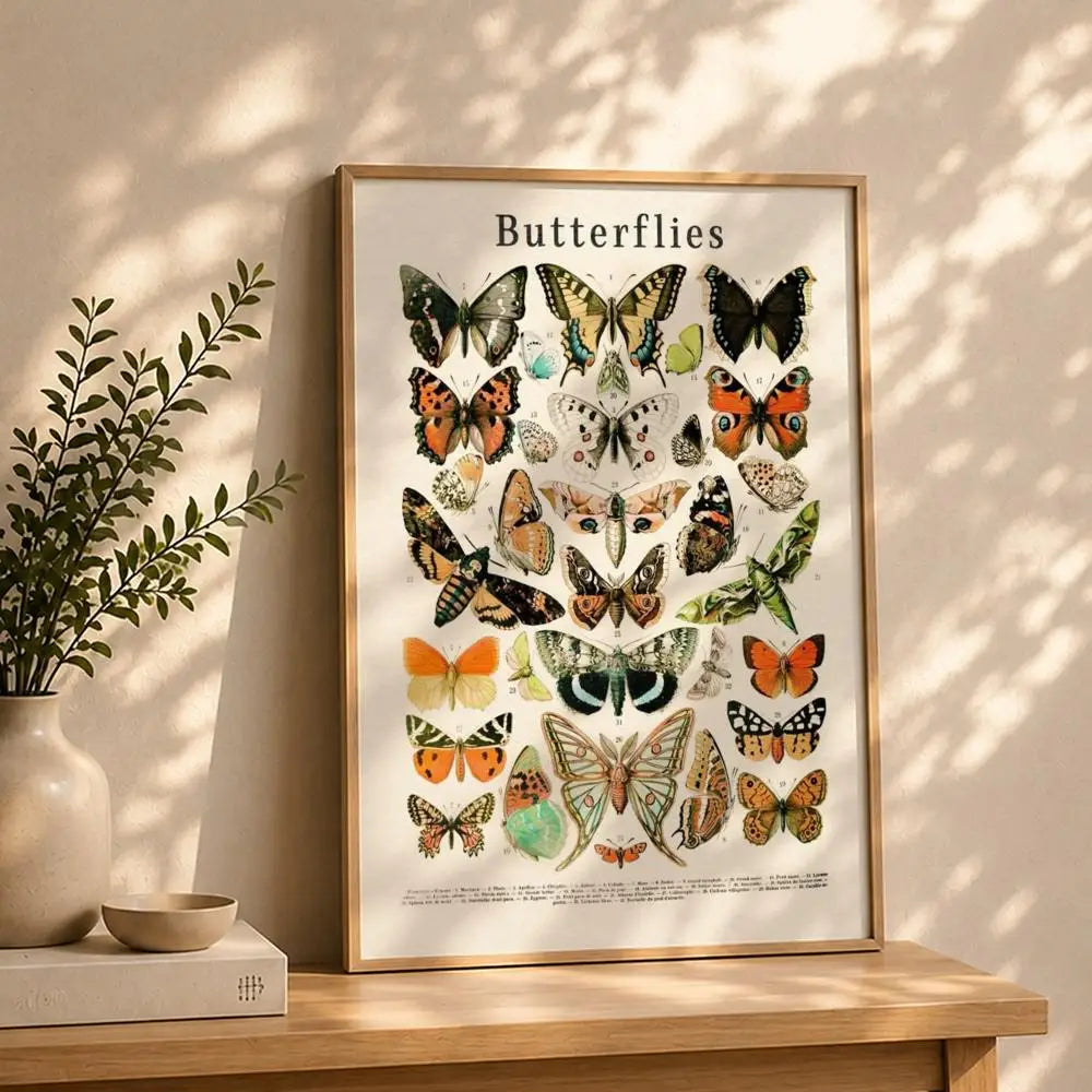 Butterfly HD Self-Adhesive Waterproof Wall Art Poster | Modern Wall Art Poster Peaceful Pleasures Health and Wellness