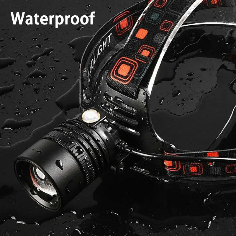 Mikenoon LED Headlamp | Zoomable, Rechargeable, 3 Modes