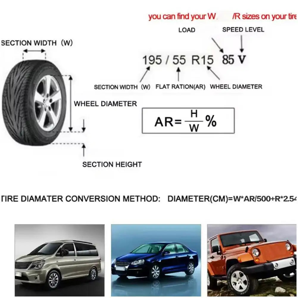 190/210T Polyester Taffeta Car Spare Tire Cover Snow Tire Storage Bag Wheel Protector Universal Waterproof Dustproof Wheel Cover Peaceful Pleasures Health and Wellness