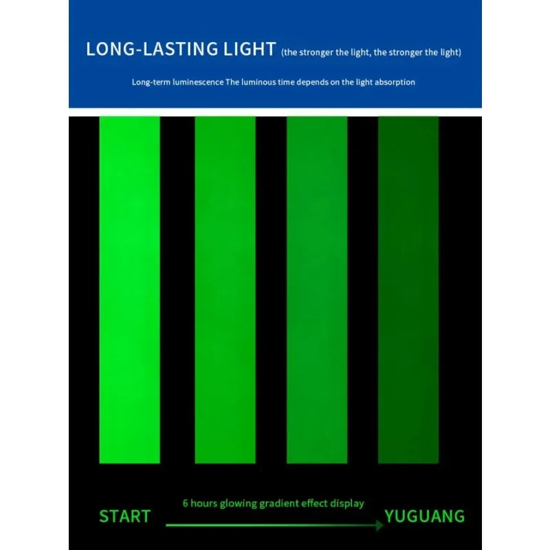 Glow-in-the-Dark Fluorescent Safety Tape | Stair & Stage Marking Fluorescent Safety Tape Peaceful Pleasures Health and Wellness