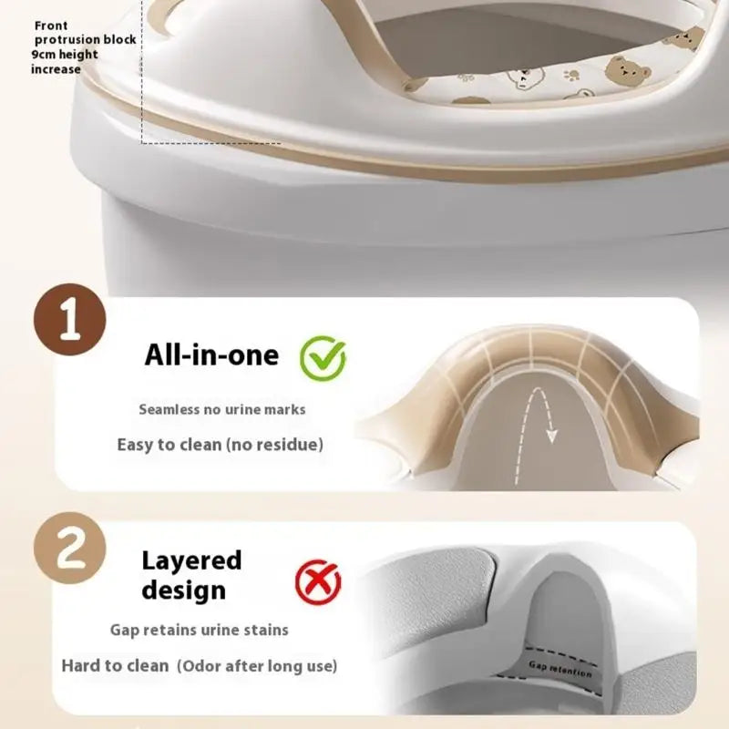 Kids Potty Training Toilet Seat Ring | Non-Slip Safety Handles