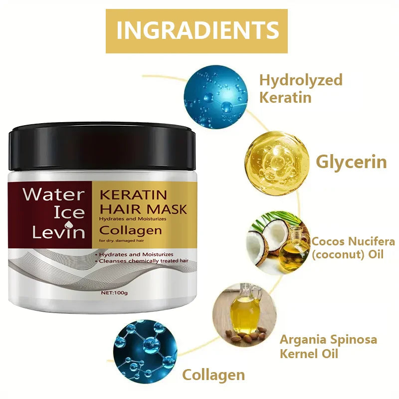 Keratin Collagen Hair Mask – Smoothing Moisturizing Conditioner