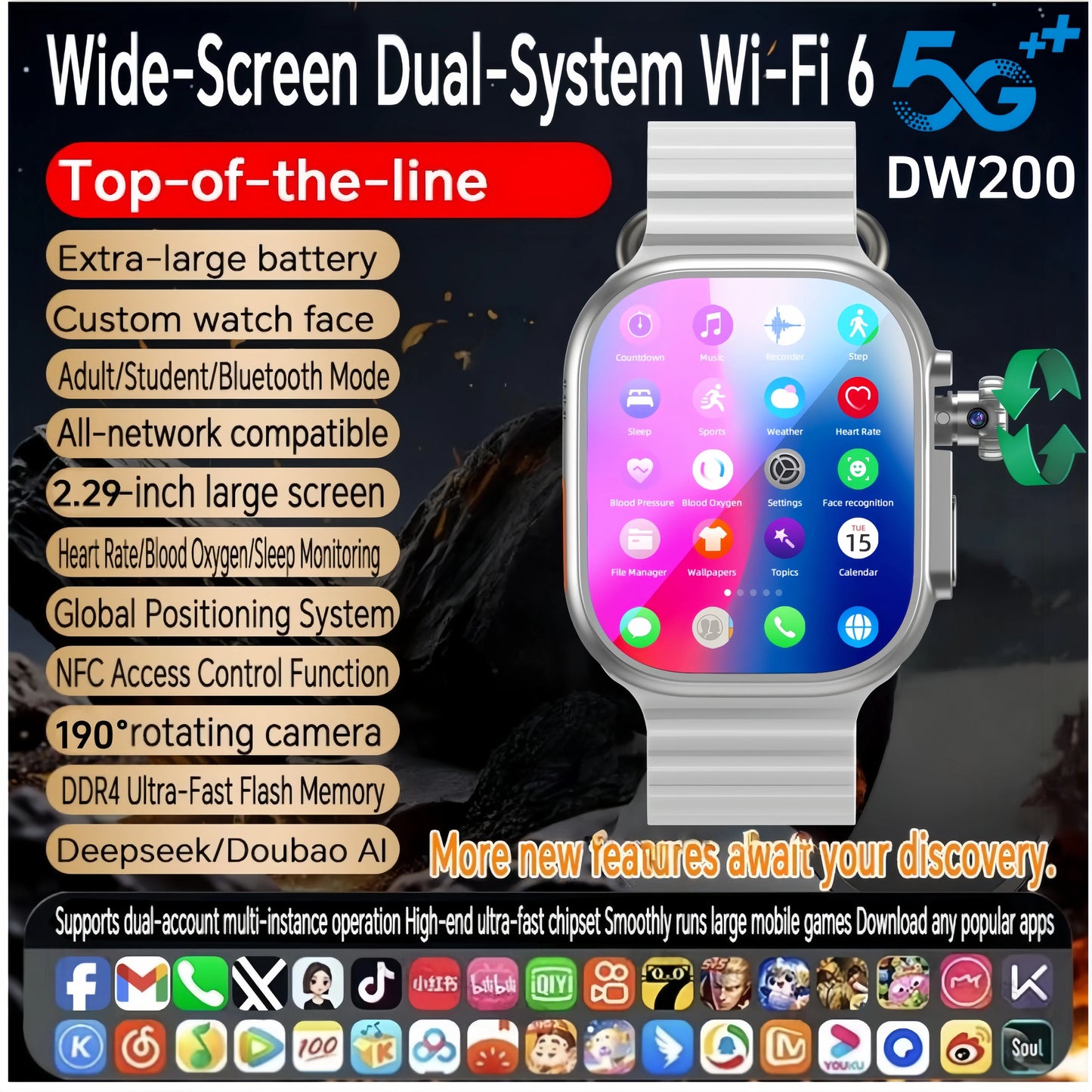 Zestbolt DW200 Pro Android 13 4G Smartwatch – Rotary Camera