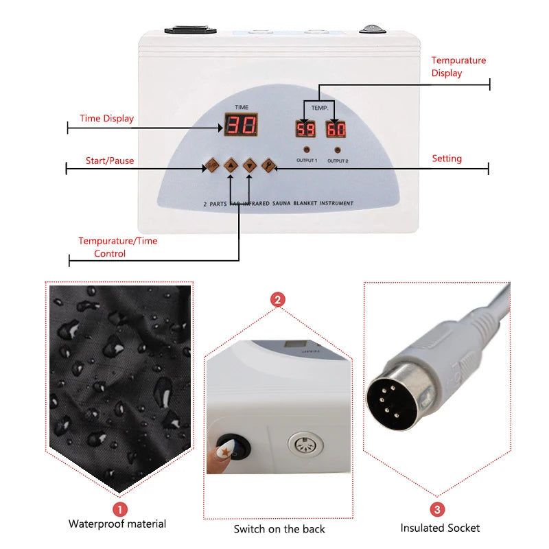 MagCellapy Far-Infrared Sauna Blanket | Detox & Body Sculpting