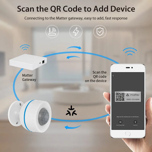 Tuya Matter Thread Smart PIR Motion Sensor Wireless Human Body Motion Infrared Detector Work With HomeKit Alexa Google Home Peaceful Pleasures Health and Wellness