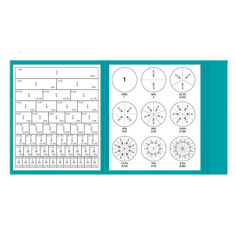 Magnetic Fraction Puzzles Math Mastery Montessori Enlightenment Fun