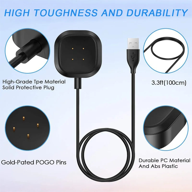 Magnetic USB Charger for Fitbit Versa 4, Versa 3, Sense & Sense 2 Peaceful Pleasures Health and Wellness