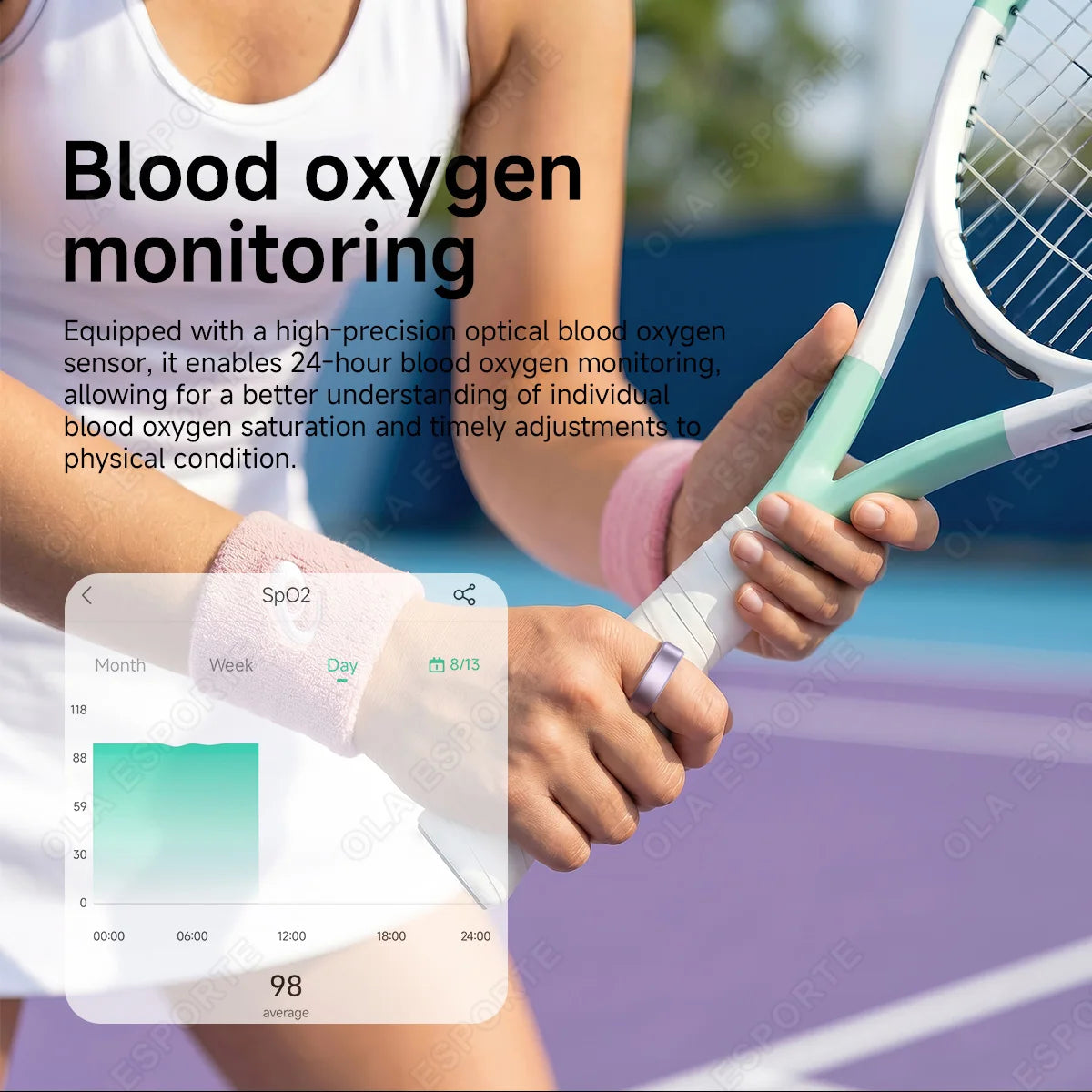 New R09 Smart Ring Men Women with Charging Case,Heart Rate Blood Oxygen,Skin Temperature Monitor,5ATM Waterproof For Android iOS Peaceful Pleasures Health and Wellness