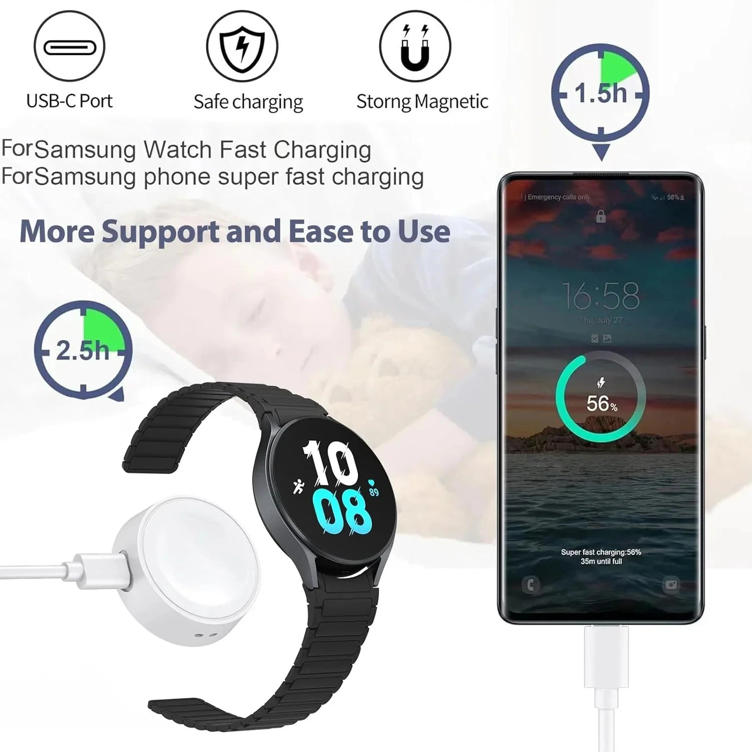 Samsung Galaxy Watch Charger Dock – Series 7/6/5/4/3 & Classic Peaceful Pleasures Health and Wellness