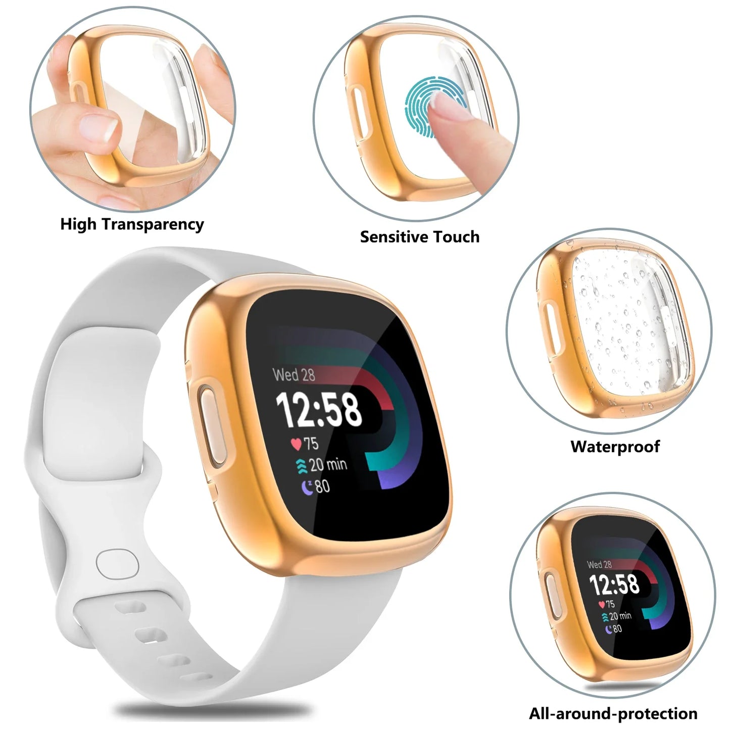 Screen Protector Case For Fitbit Versa 3, Soft TPU Screen Protector For Fitbit Versa 3 Protective Cover Shell. Peaceful Pleasures Health and Wellness