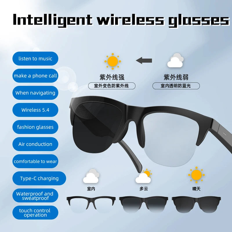 Transparent Lens Bluetooth Audio Glasses Open-Ear Speakers Anti-Blue Light Smart Touch Control Office & Daily Use Smart Glasses Peaceful Pleasures Health and Wellness