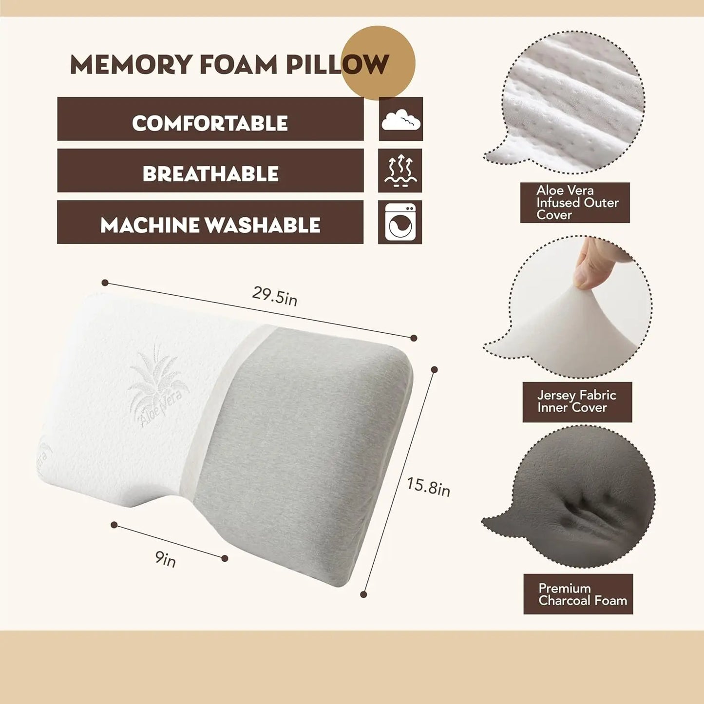 Memory foam pillow with features and specifications on a beige background