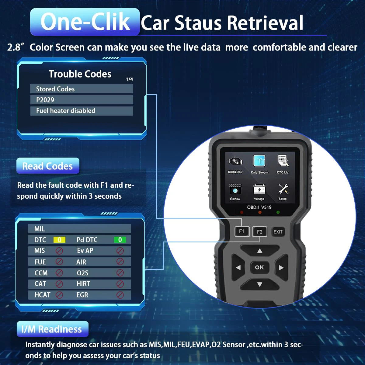 OBD2 Diagnostic Code Reader & Resetter | Vehicles 1996+ Peaceful Pleasures Health and Wellness