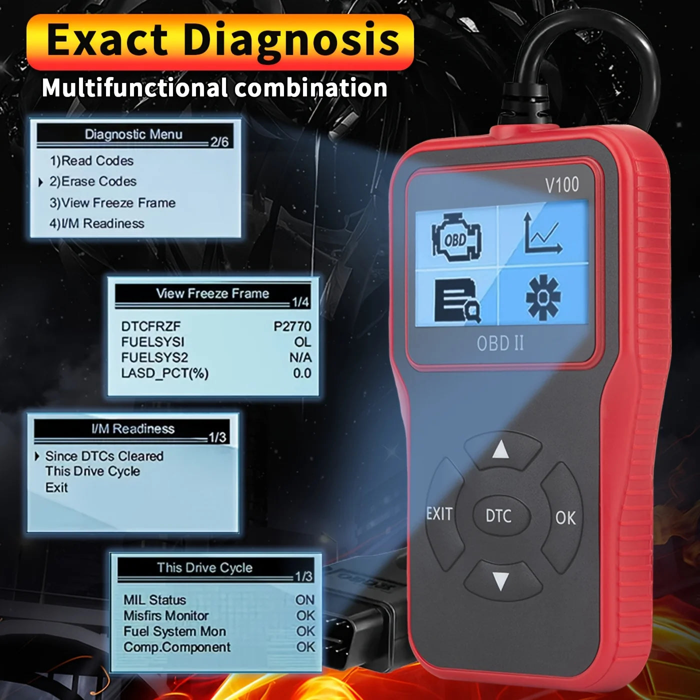 OBD2 Scanner – Engine Fault Code Reader for All Cars Since 1996 Peaceful Pleasures Health and Wellness