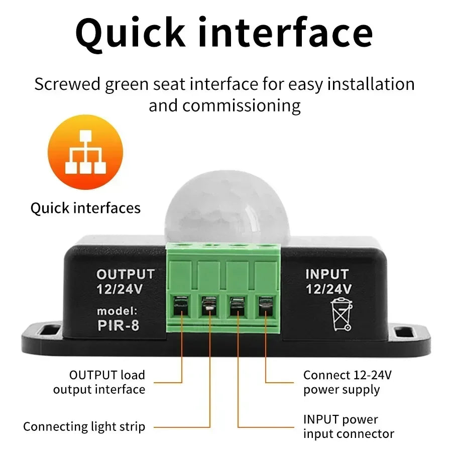 DC12V-24V 8A PIR Motion Sensor Switch Delay Adjust Infrared PIR Human Body Sensor Smart Switch Auto Sensor For LED Light Strip Peaceful Pleasures Health and Wellness