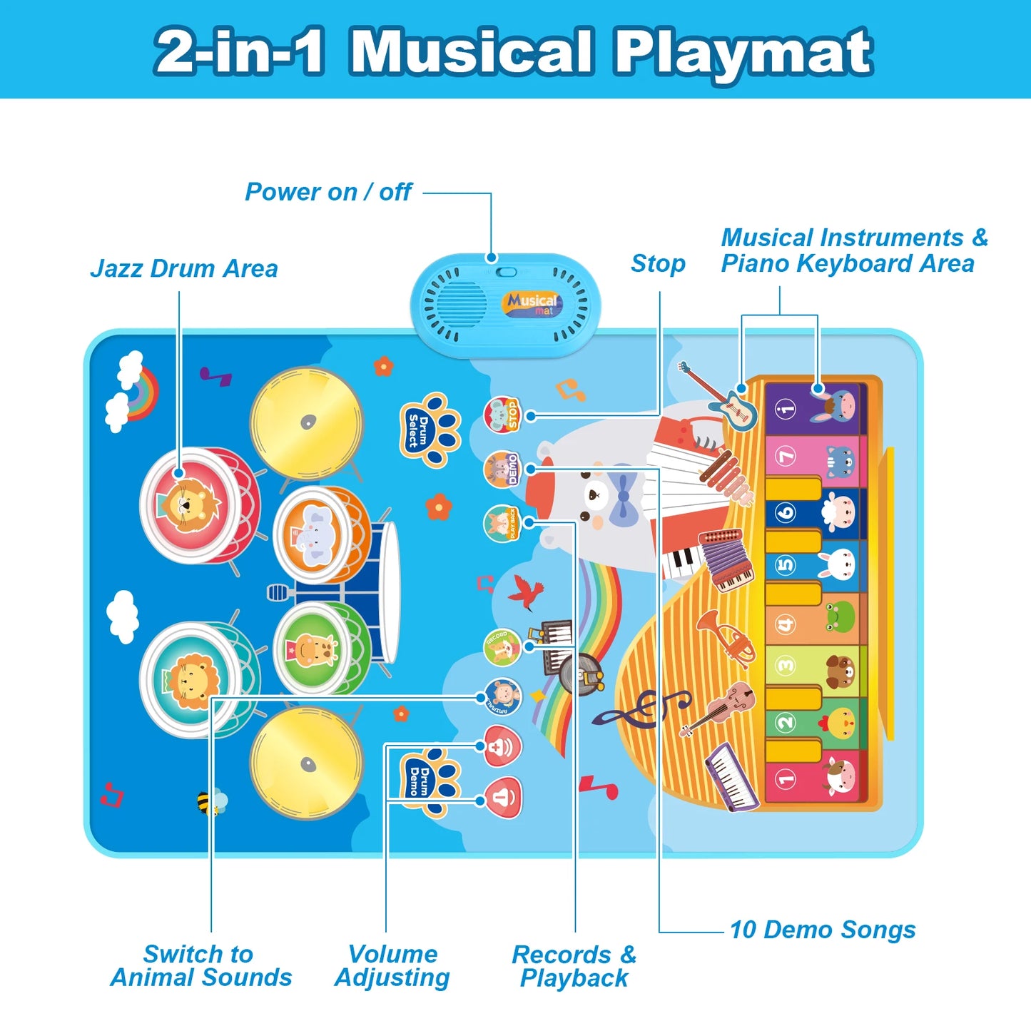 80x50cm Cartoon Musical Piano Mat Floor Play Kids Educational Toys