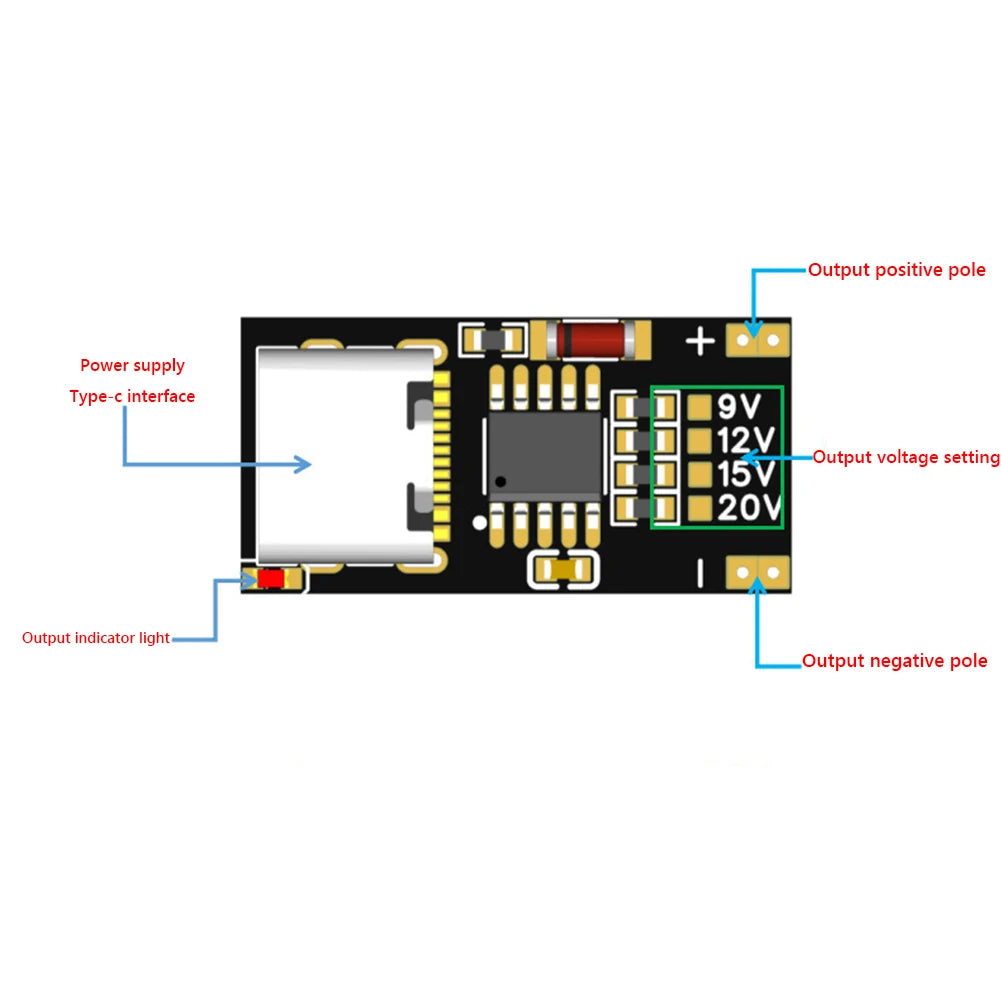 1/2PCS PD/QC/AFC Type-C Decoy Board USB Boost Module PPS/QC4 + FCP AFC Type-C Trigger Polling Detector Power Fast Charging Peaceful Pleasures Health and Wellness