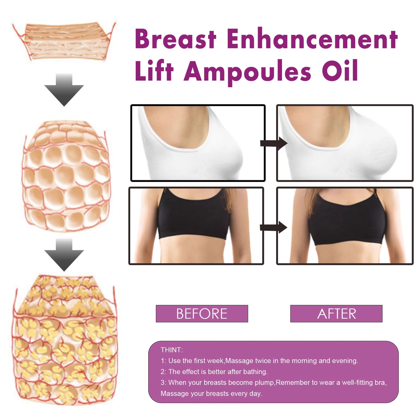 Bust Firming & Lifting Ampoule Essence – Women's Breast Care