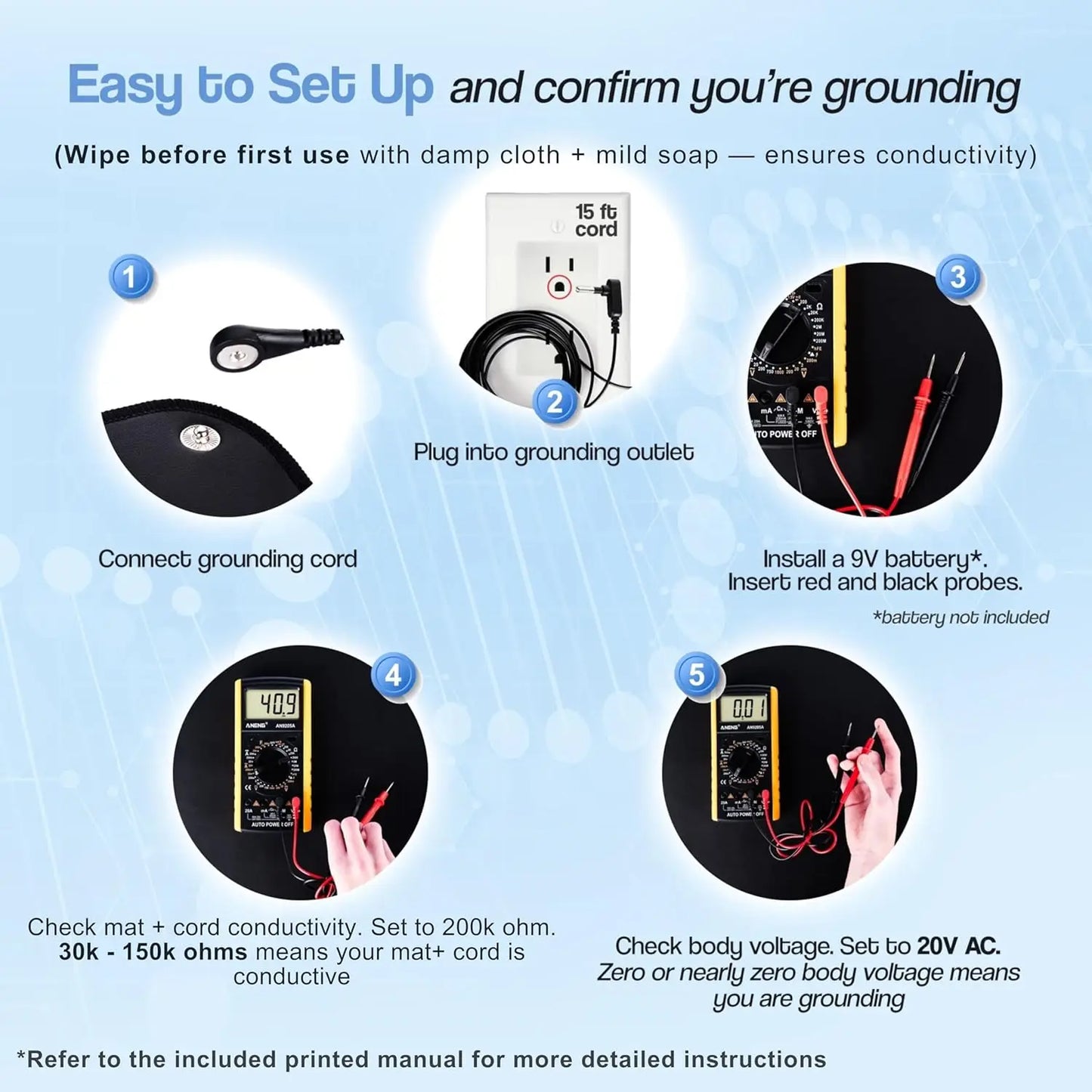 MagCellapy Earthing Grounding Mat – Sleep & Pain Relief Pad