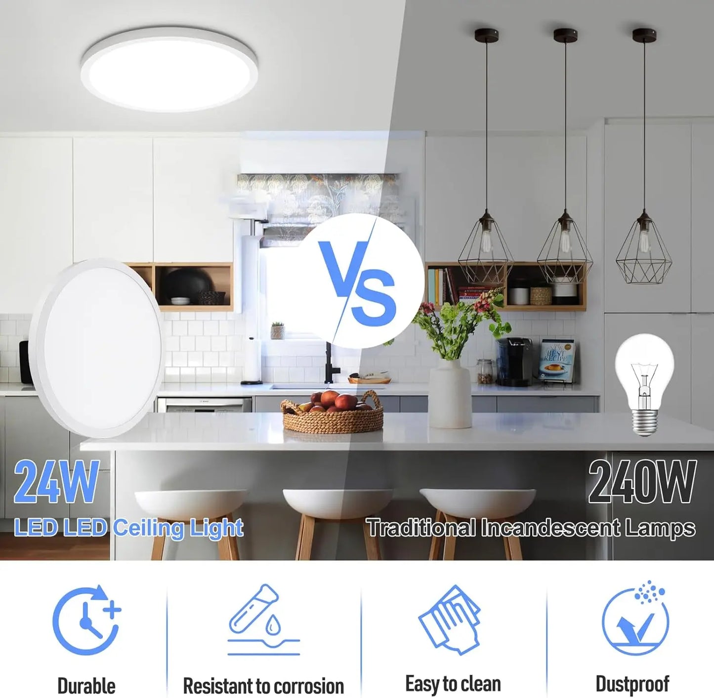 Ultrathin LED Flush Mount Ceiling Light 24W 28W 38W | 3 Sizes