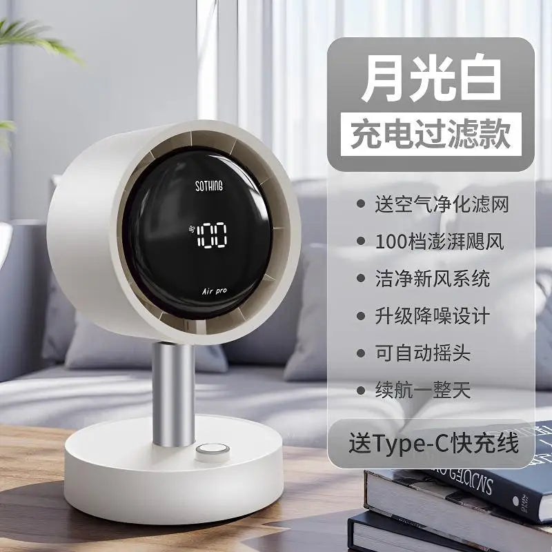 URGGU Desktop Air Filter Fan – 120° Rotation, 100 Speeds, USB