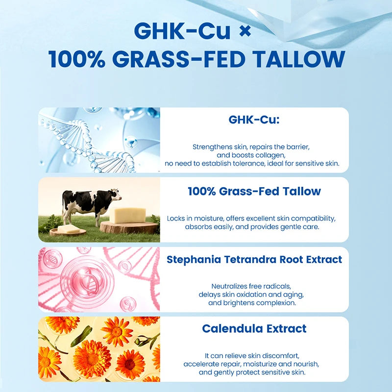Ghk-cu Blue Copper Peptide Face Cream Beef Tallow Moisturizing Repair Cream Refreshing And Deeply Hydrating Daily Skincare Peaceful Pleasures Health and Wellness