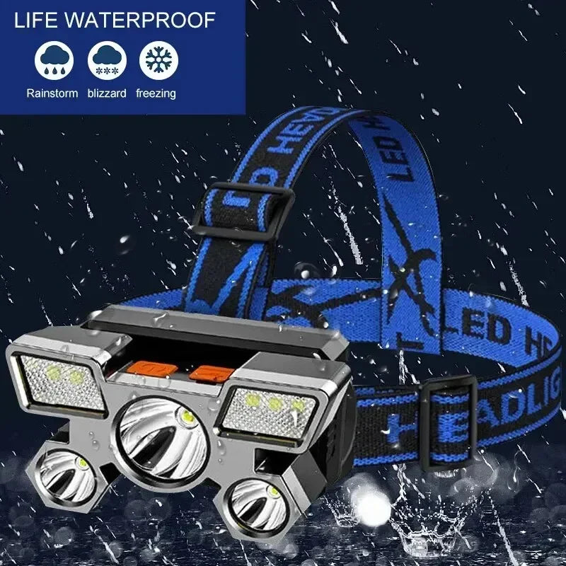 5 LED Rechargeable Headlamp – 8 Modes, IPX4, 200 Lumens