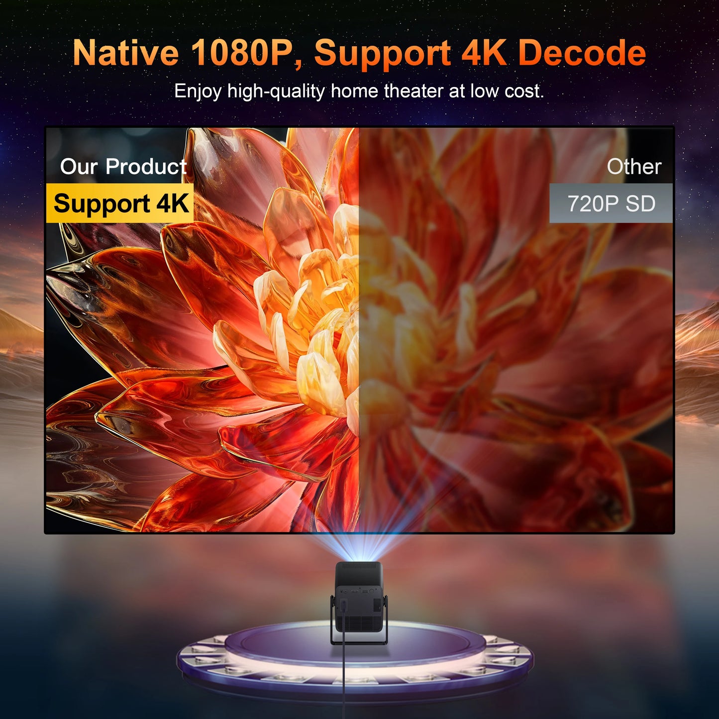 Digital Projector 1080P HD Suppor 4k Projectors Smart Voice Remote Control Android Wifi Bluetooth Plus Console Portable Projecto Peaceful Pleasures Health and Wellness