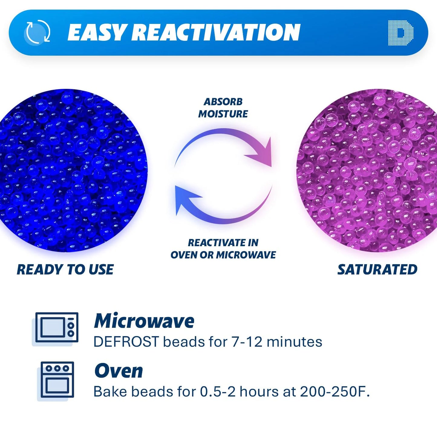 Reusable Indicating Silica Gel Beads Blue Orange Desiccant Moisture Absorber for 3D Printer Filament Electronics Storage Box Peaceful Pleasures Health and Wellness