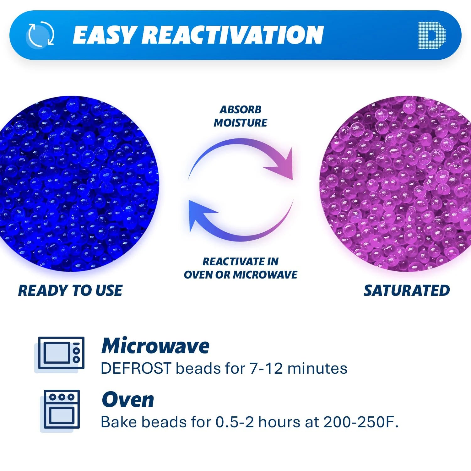 Reusable Indicating Silica Gel Beads Blue Orange Desiccant Moisture Absorber for 3D Printer Filament Electronics Storage Box Peaceful Pleasures Health and Wellness