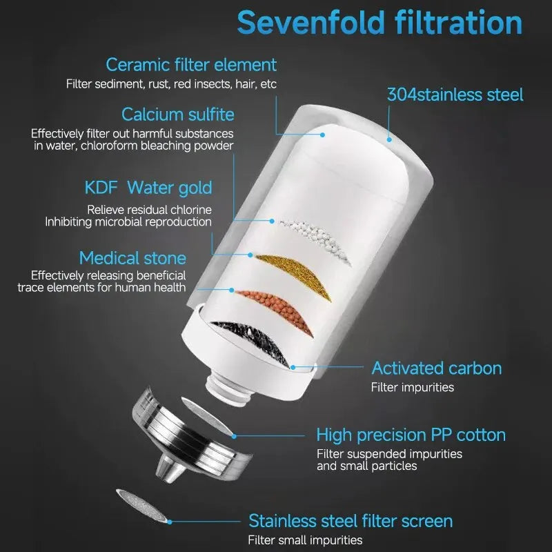 Stainless Steel Faucet Water Filter – Tap Pre-Filter Purifier
