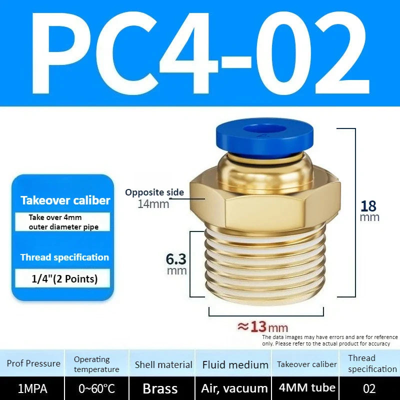 Copper Pneumatic Quick Connect Fittings 1/8"–1/2" Thread